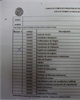 01 - Aviso de trámite a cancelar completo CCIT